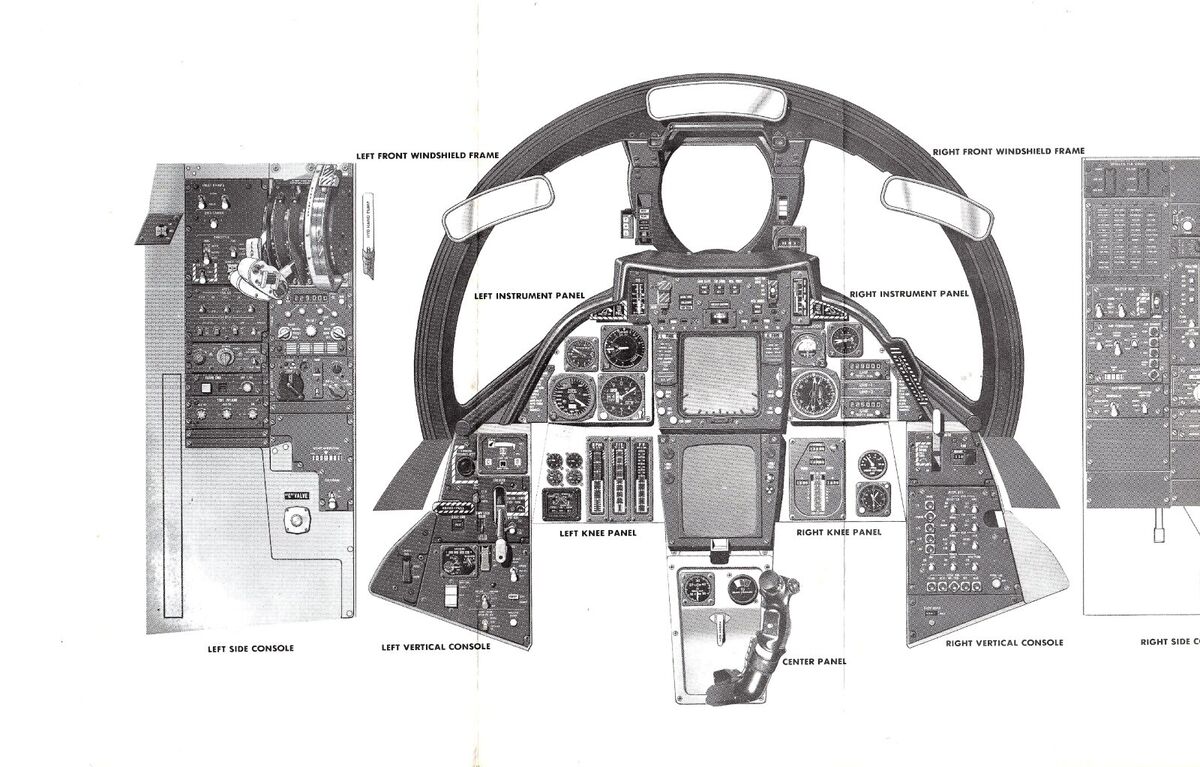 F-14A Tomcat 1980 NATOPSS Reconnaissance Flight Manual CD F-14A Tomcat 1980 NATOPSS Reconnaissance Flight Manual CD