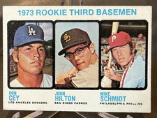 Mike Schmidt Cards, Rookie Cards and Autographed Memorabilia Guide 6