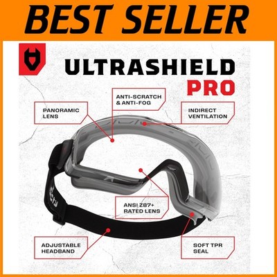 Panoramic Lens Safety Goggles - Chemical Lab Dust Protection