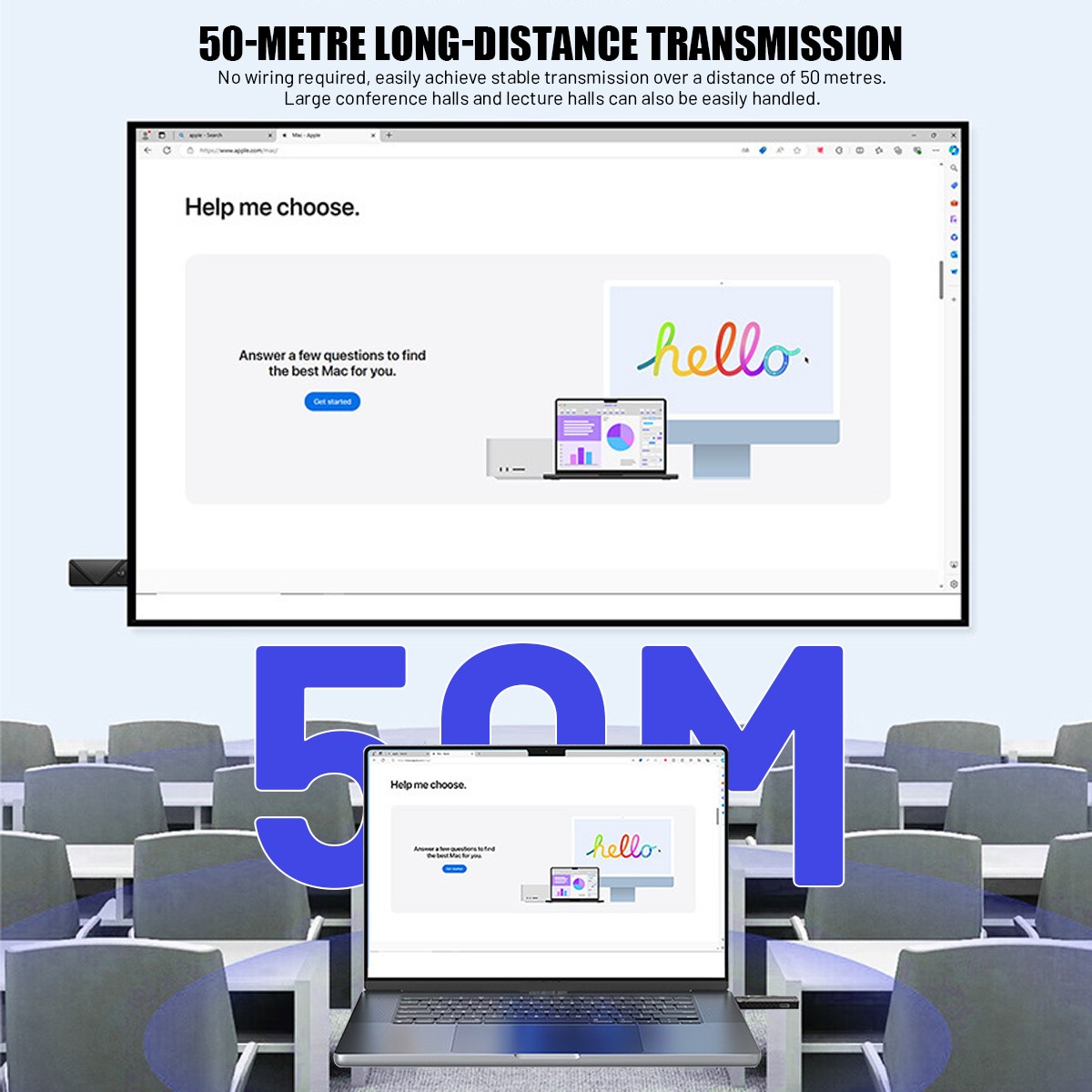 Wireless HDMI Transmitter & Receiver Kit TV Stick Dongle for PC Camera Laptop