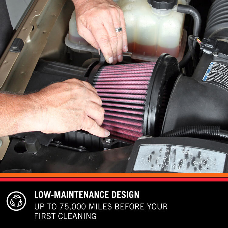 K&N RD-0720 Universal Clamp-On Air Filter