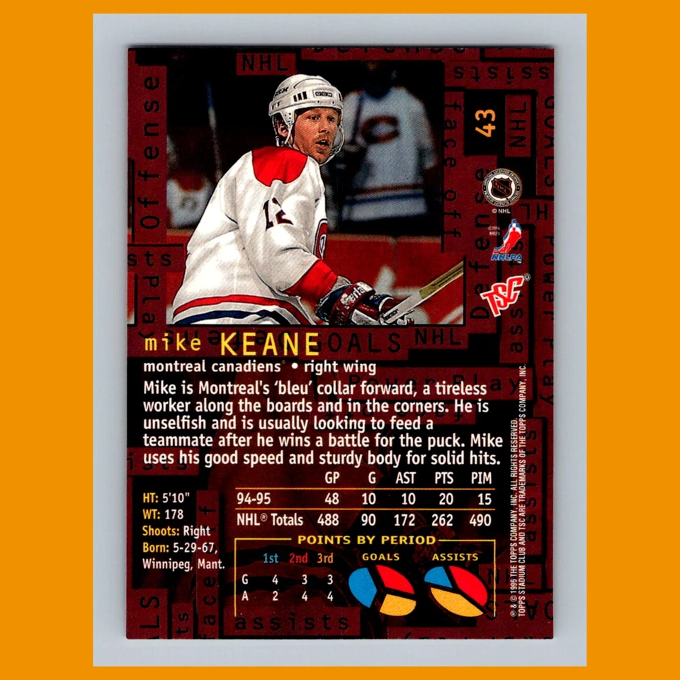 Mike Keane #43 1995 Stadium Club Montreal Canadiens Hockey Card NHL NM - Image 2 of 3