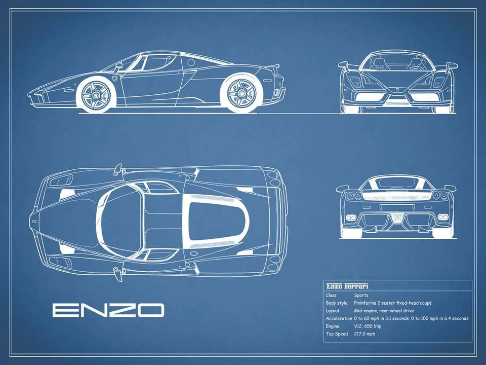 Poster - Ferrari Enzo Blueprint, Retro Modern Patent, 3 Sizes - Image 2 of 4