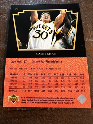 1998 Upper Deck SP NBA Basketball Card #36 Casey Shaw (H1)