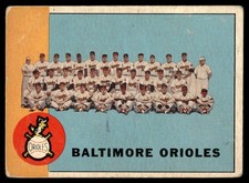 1963 Topps Football Cards 19