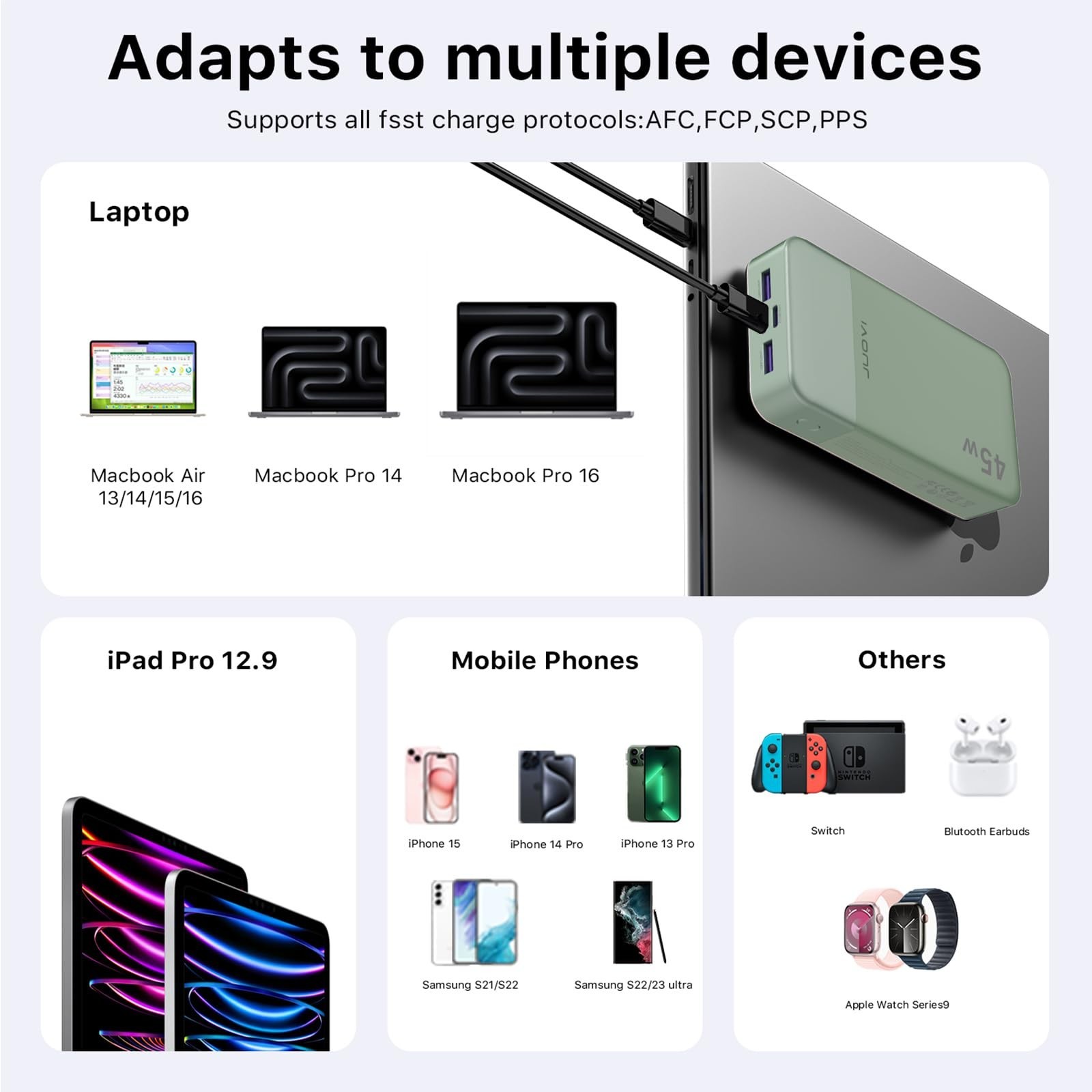 Power Bank, 20000mAh 45W Portable Charger, PD3.0 QC4.0 Fast Charging with LED...