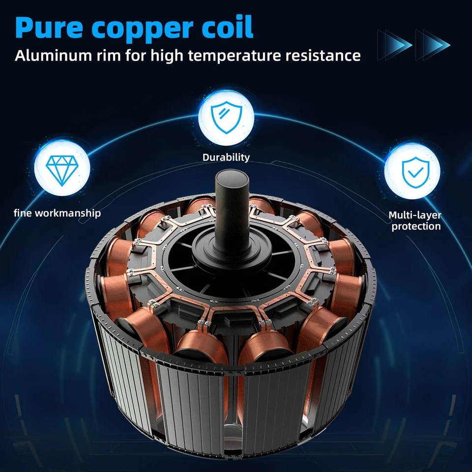 Servomotor para máquina de coser industrial AC110V 750W 1HP velocidad 200 rpm a 6000 RPM Foto 4 de 4