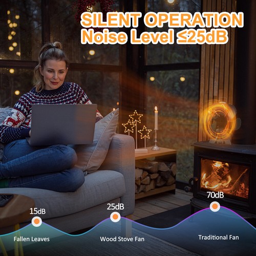 On Sale 12 Blade Stove Fireplace Fan - Eco Heat Powered for Wood/Log Burner NEW - Picture 6 of 11