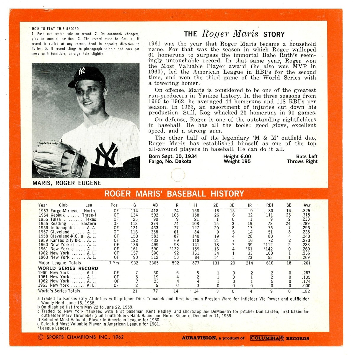 1964 Auravision ROGER MARIS New York Yankees EX+ Condition! *SET