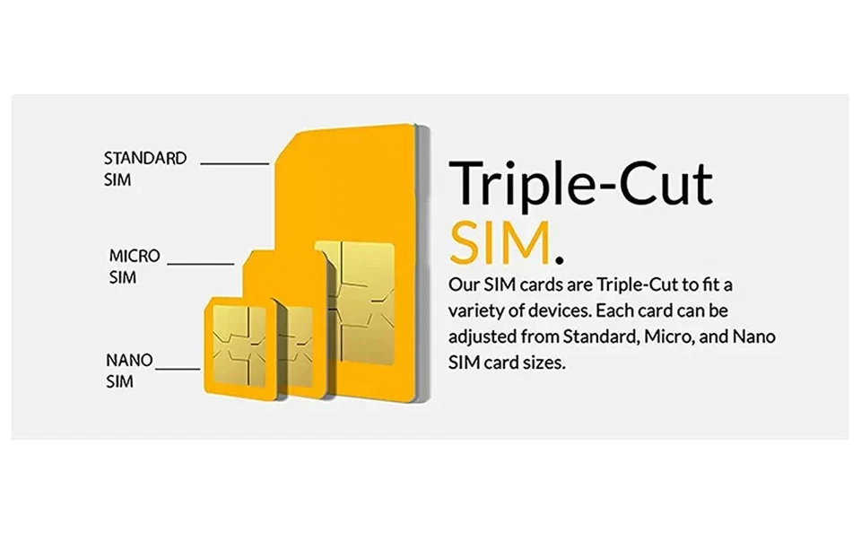 Australia mobile 5G 4G Optus Triple cut sim cards * 2 packs Unlimited data weeke - Image 2 of 3