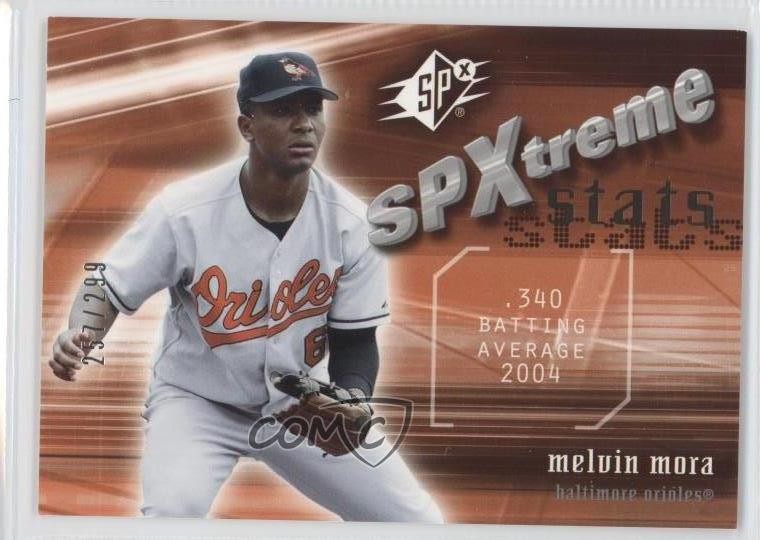 2005 Upper Deck SP Collection SPXtreme Stats 257/299 Melvin Mora #SS-MO 3t1