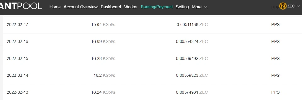 antminer z9 mini 13-16.5ksol,s batch 1 used - Image 4 of 4