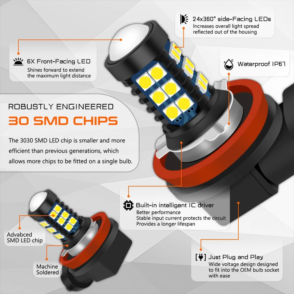 2 Pcs H8 LED Light Bulbs Angel Eyes Halo Ring For BMW E92 E91 E60 Plug and play - Image 4 of 4