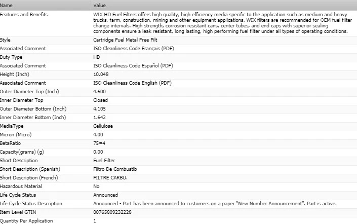 Wix Fuel Water Separator Filter For 2017-2018 Western Star 4900SA L6-12.8L - Imagem 2 de 4