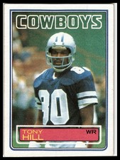 1983 Topps #47 Tony Hill
