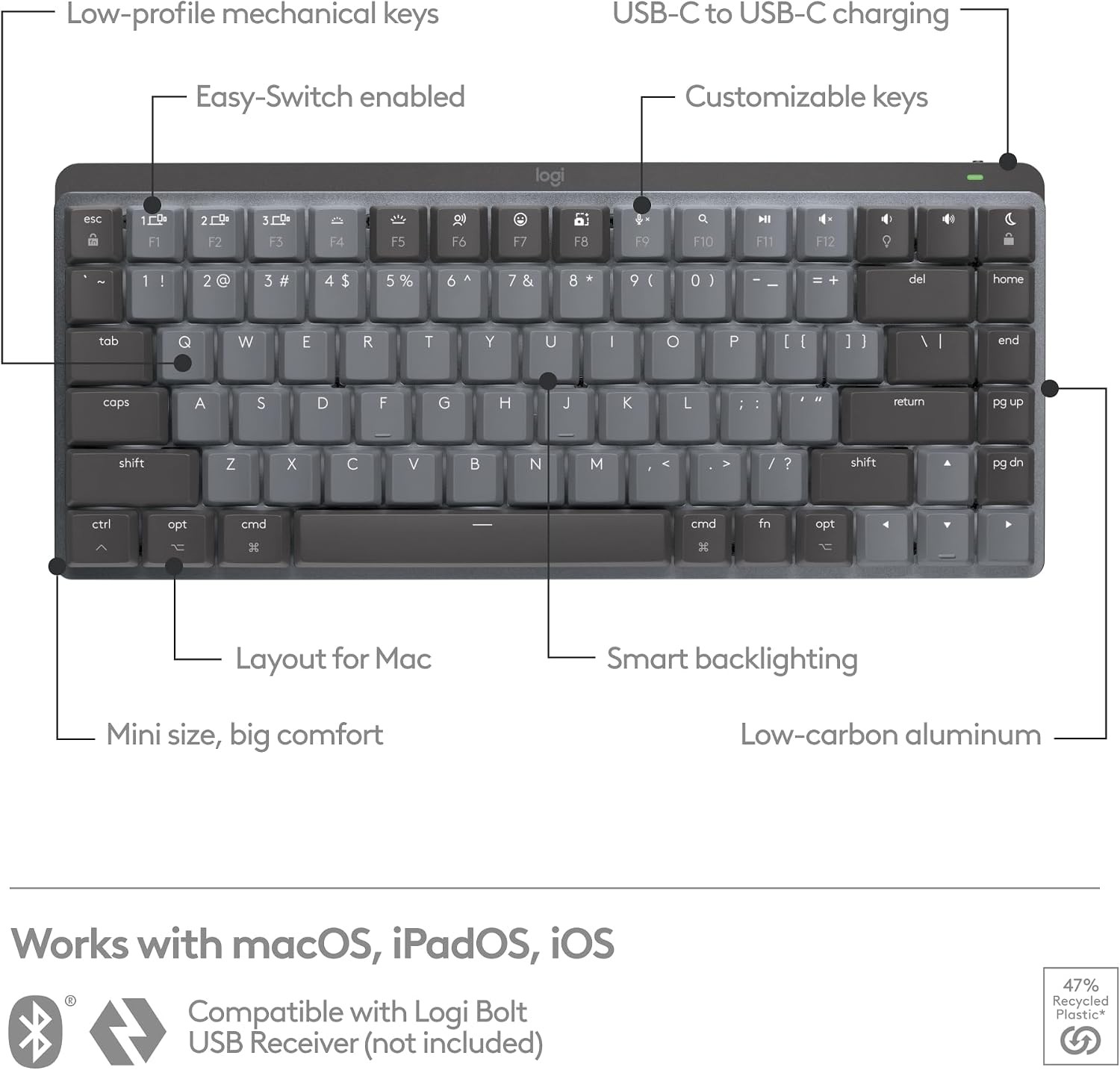 Teclado inalámbrico Logitech MX Mechanical Mini para Mac - Gris espacial, imagen 2