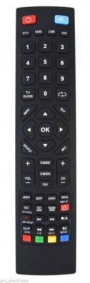 Neue TV Fernbedienung für TECHNIKA 24E21BFHD