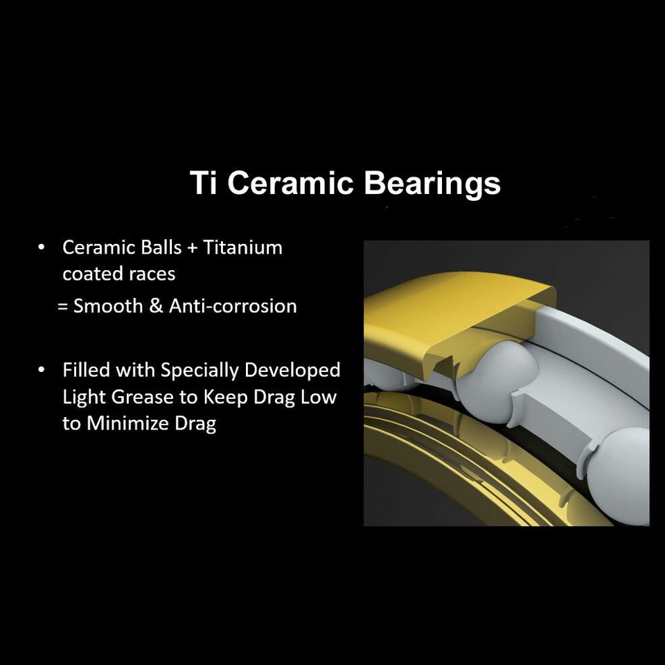 Poulies De Dérailleur Céramique OMNI Racer TiN Bleues 11v - Compatible Shimano Dura Ace/Ultegra/XTR