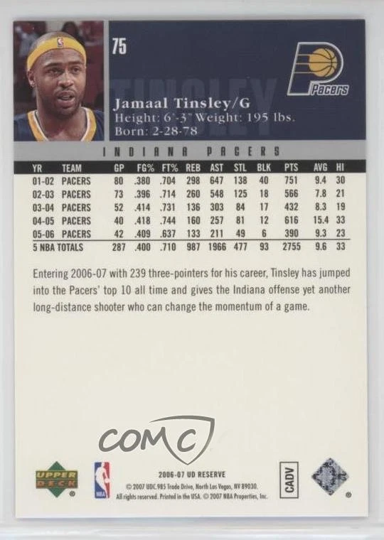 2006-07 UD Reserve Jamaal Tinsley #75 - Image 2 of 2