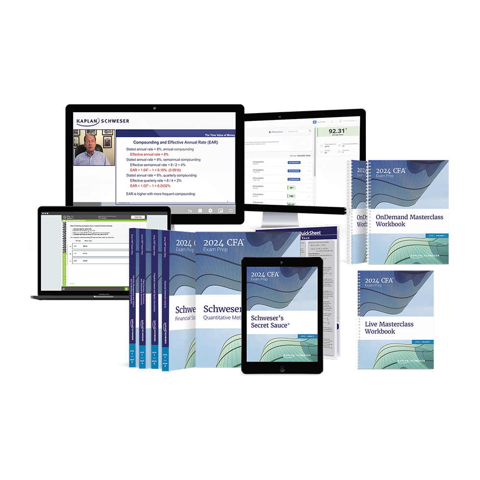 CFA Level 1-3 Kaplan package-image