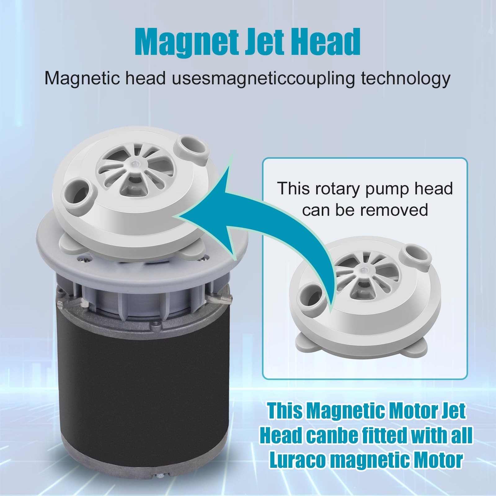 Replacement Magnetic Jet Motor Head BF-004 Compatible for LURACO Jet Motor Pe...