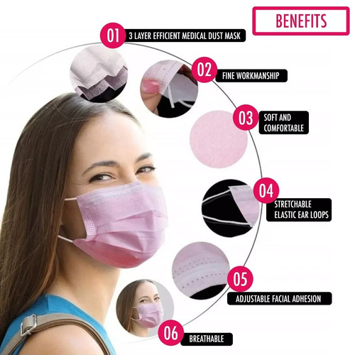 Disposable Face Masks 3-Ply Breathable Non Medical / Surgical Pink Blue Black UK - Picture 4 of 10