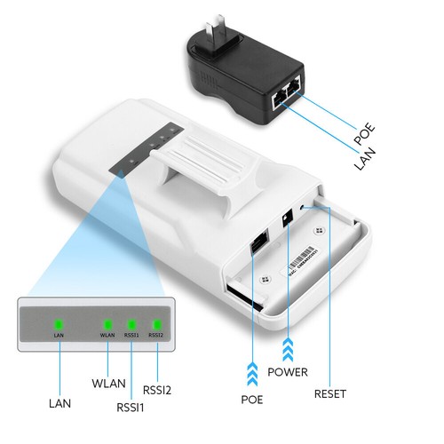 UeeVii 5.8G POE Point to Point Wifi Bridge Long Range Wifi Extender Outdoor CPE - Picture 9 of 17