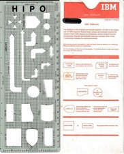 Vintage IBM HIPO Template for Preparation of HIPO Diagrams with Original Sleeve