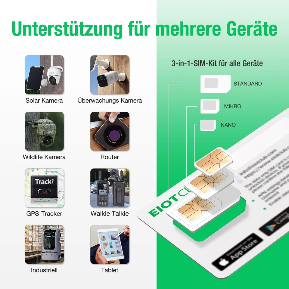 Prepaid SIM Karte für 3G/4G LTE-Überwachungskamera Wildkamera WiFi Router - U... - Bild 3 von 4