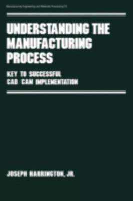 Understanding the Manufacturing Process: Key to Successful Cad/cam...