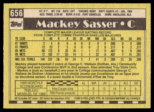 1990 O-Pee-Chee Mackey Sasser New York Mets #656 - Picture 2 of 2
