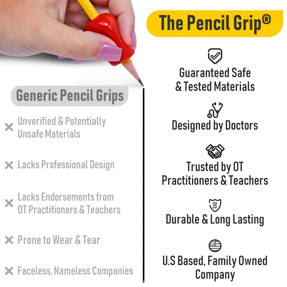 Kit de entrenamiento de agarre de lápiz de 3 pasos - Crossover, pellizco y empuñaduras estándar | Paquete Foto 2 de 4
