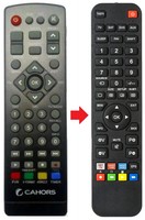 Fernbedienung Geeignet FüR Dv Tech T2200