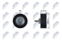 NTY RNK-BM-067 Umlenk-/FüHrungsrolle, Keilrippenriemen FüR Mini