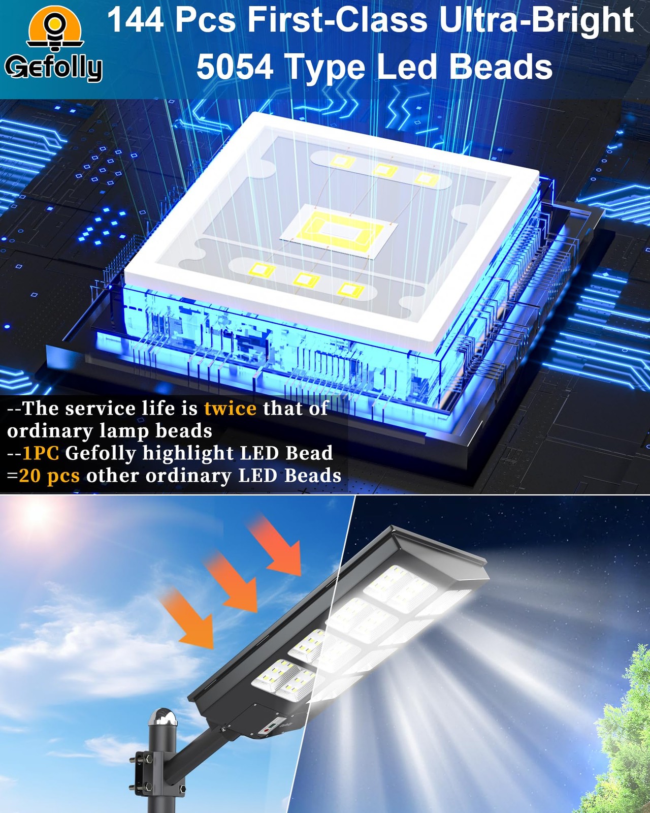 SL-3800W Solar Street Light Outdoor 380000LM Wide Angle Commercial Parking Lo...