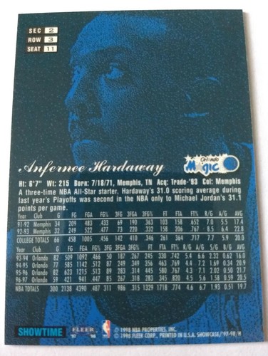 ANFERNEE HARDAWAY, 1997-98 FLAIR SHOWCASE #ROW 3, MAGIC - Picture 5 of 5