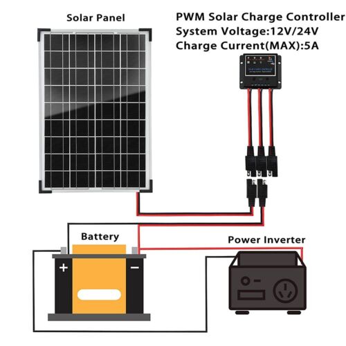 30 Watt 12V Solar Panel Kit Battery Maintainer Trickle Charger, with Waterpro... - Picture 7 of 7