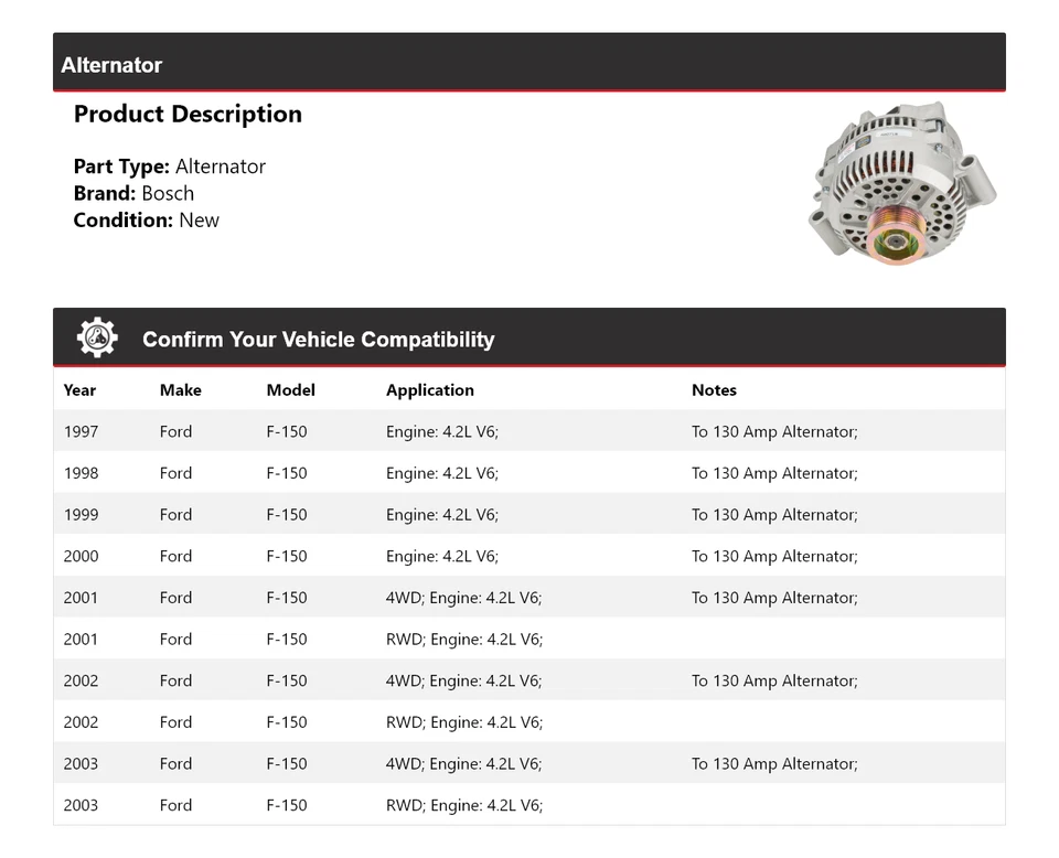 Alternador Bosch Para Ford F-150 1997-2003 4.2L V6 (Nuevo) 1998 1999 2000 2001 2002 Foto 2 de 4