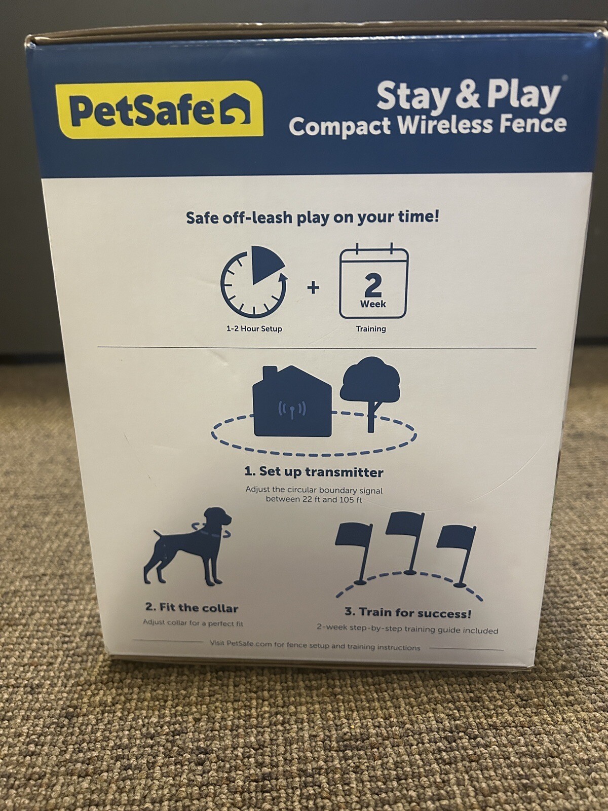 PETSAFE Stay Play WIRELESS FENCE SYSTEM Receiver RBPIF0012917 New eBay