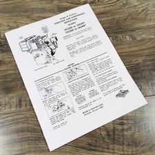 Briggs And Stratton 6Hp Engine 142300 To 142497 Operating Manual Operators Point