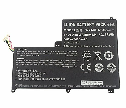 'amsahr w740su1 – 02 Laptop"Clevo W740SU, Clevo Schenker S413 Serie (g3A)