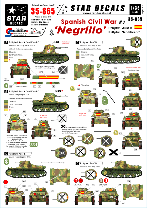 え Star Decals 1/35 Panzer I Spanish Civil War 'Negrillo