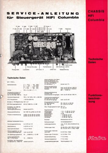 Service Manual-Anleitung für Kuba Steuergerät HiFi Columbia  - Bild 1 von 1