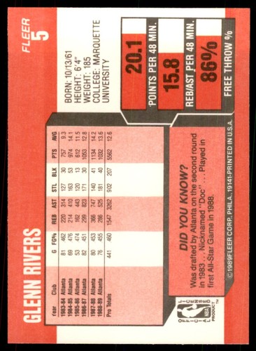 1989-90 Fleer Glenn Rivers Basketball Cards #5 - Picture 2 of 2