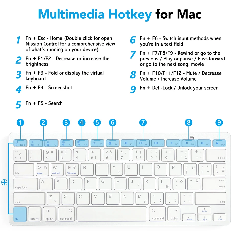 German Language Ultra-Thin Wireless Silent Keyboard 78-key Layout for PC& Tablet - Image 4 of 4