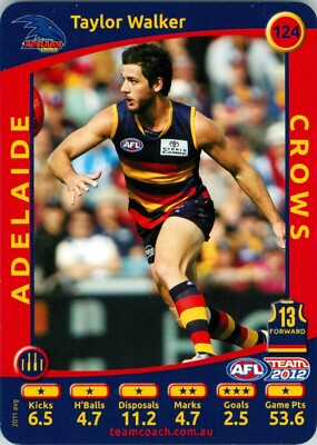 2012 ADELAIDE CROWS AFL Card TAYLOR WALKER