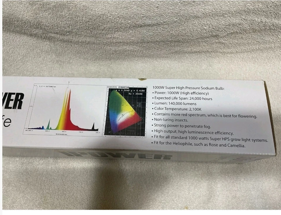 Ipower Hortilite 1000 Вт MH или 1000 Вт супер HPS - Изображение 3 из 3