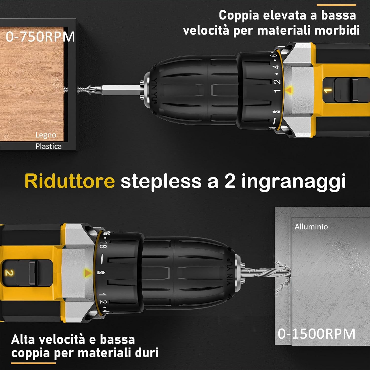 Trapano Avvitatore Batteria 21V - Avvitatore a Batteria Con 2 Batterie Da 2.0Ah, foto 4