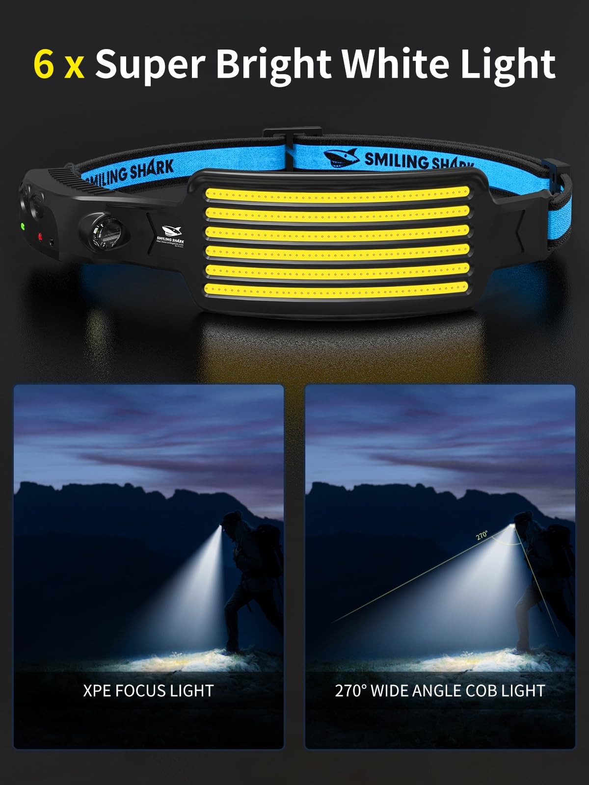 Lampe Frontale LED pour Course Nocturne et Bivouac : Bande Lumineuse Blanche 6 LED Confortable x2 - 2
