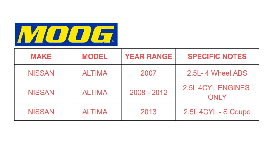 Cojinete de cubo de rueda delantera MOOG para Nissan Altima 2007 2008 2009 - 2012 2,5 L 5 tacos Foto 2 de 4